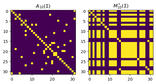 ../_images/examples_cnn-mnist_14_1.png